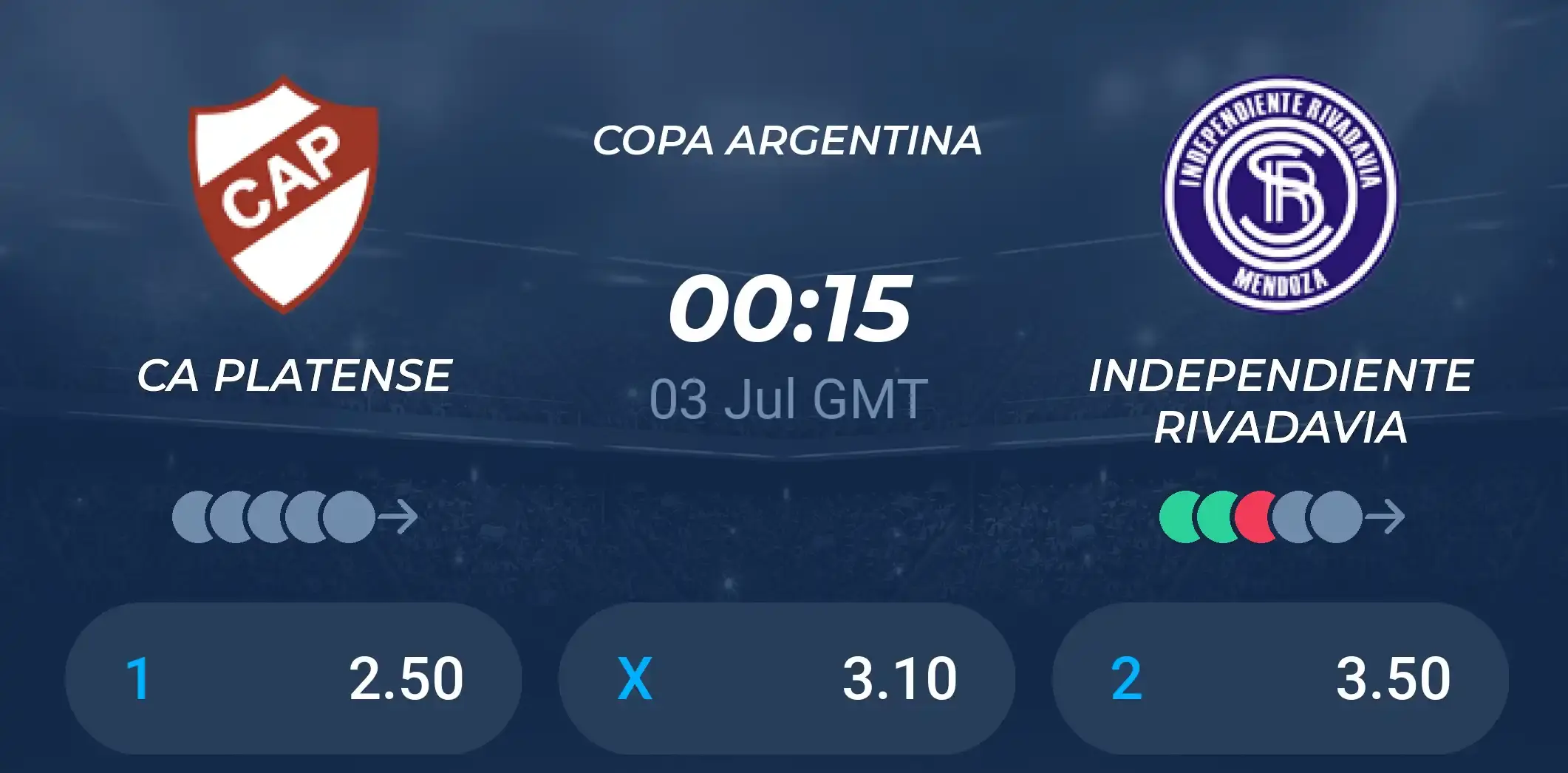 Tip kèo bóng đá trận CA Platense vs Independiente Rivadavia uk88 