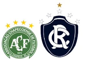 Tip kèo bóng đá trận Chapecoense vs Remo PA – Serie B Brazil 2025