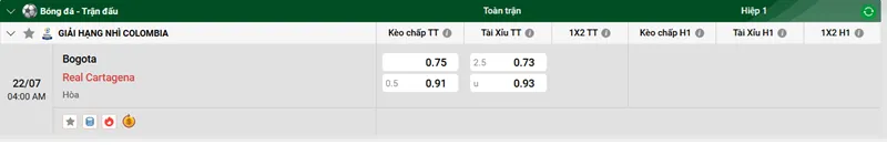 Tip kèo bóng đá trận đấu Bogotá FC vs Real Cartagena uk88