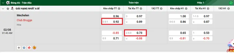 Tip kèo bóng đá trận đấu Mechelen vs Club Brugge 2 (1)