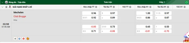 Tip kèo bóng đá trận đấu Mechelen vs Club Brugge uk88