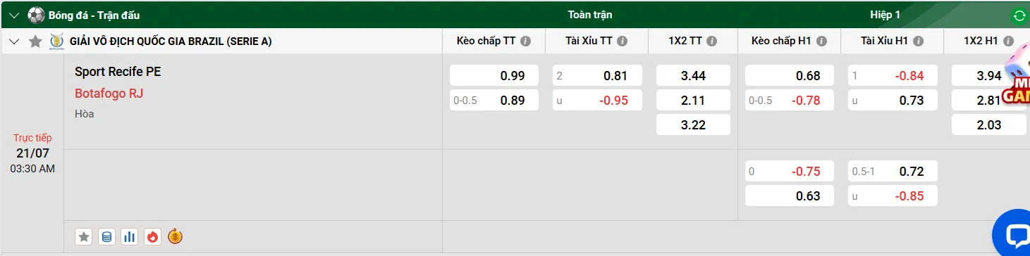 Tip phân tích kèo bóng đá Sport Recife PE vs Botafogo RJ uk88