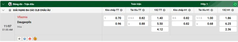 Tip soi kèo Vllaznia vs Daugavpils uk88