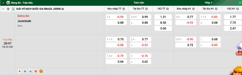 Tips Bóng Đá Bahia BA vs Juventude uk88