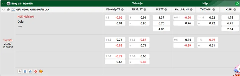Tips Bóng Đá HJK Helsinki vs Oulu uk88