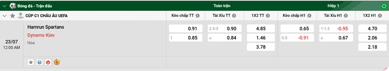 Tips Bóng Đá Hamrun Spartans vs Dynamo Kiev uk88
