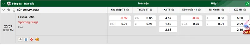 Tips Bóng Đá Levski Sofia vs Sporting Braga uk88