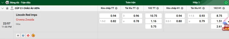 Tips Bóng Đá Lincoln Red Imps vs Crvena Zvezda uk88