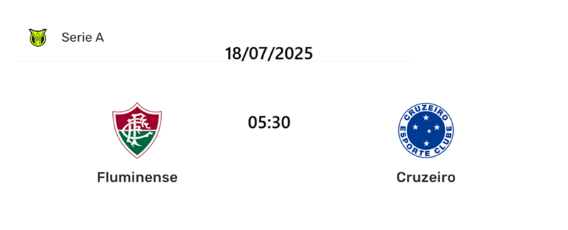 Tips Bóng Đá Phân Tích & Dự Đoán Trận Fluminense RJ vs Cruzeiro MG uk88