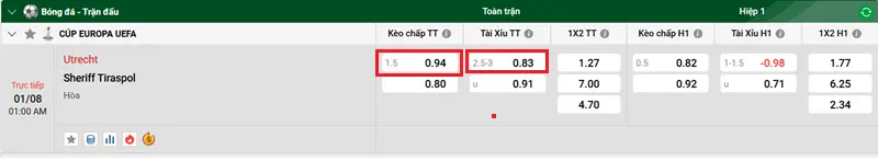 Tips Bóng Đá Trận Đấu Utrecht vs Sheriff Tiraspol 2