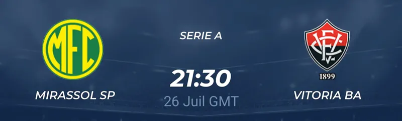 Tips Cá Cược & Nhận Định Mirassol SP vs Vitoria BA uk88