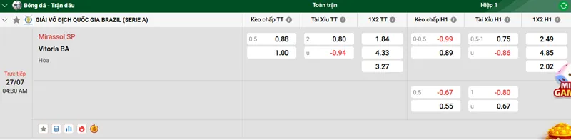 Tips Cá Cược & Nhận Định Mirassol SP vs Vitoria BA uk88