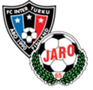 Tips Nhận Định Bóng Đá: Inter Turku vs FF Jaro (Veikkausliiga, 12/07/2025)