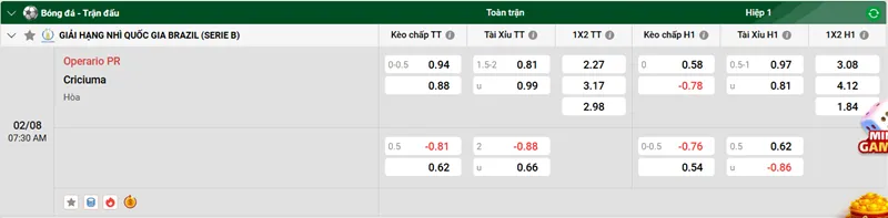 Tips bóng đá Phân tích và dự đoán trận đấu Fluminense RJ vs Gremio uk88