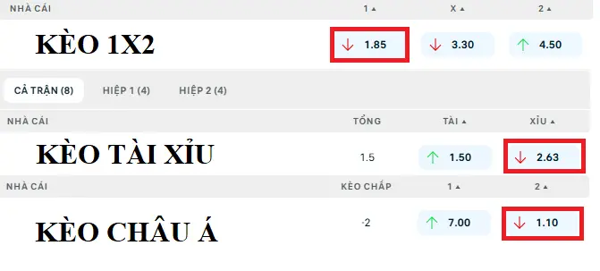 Tips bóng đá Phân tích và dự đoán trận đấu Fluminense RJ vs Gremio UK88