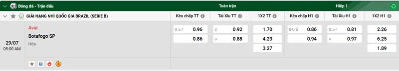 Tips bóng đá trận đấu giữa Avai vs Botafogo SP uk88