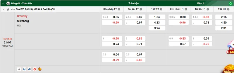 Tips bóng đá trận đấu giữa Brondby vs Silkeborg uk88