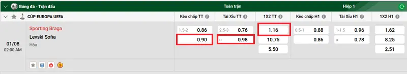 Tips soi kèo và nhận định bóng đá Sporting Braga vs Levski Sofia 2