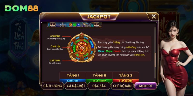 Ba tầng thưởng trong cơ chế Jackpot 