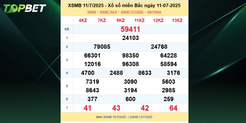Bảng kqxsmb ngày 11/07/2025 hiện nay
