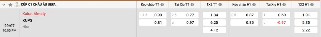Bảng kèo Kairat Almaty vs KuPS