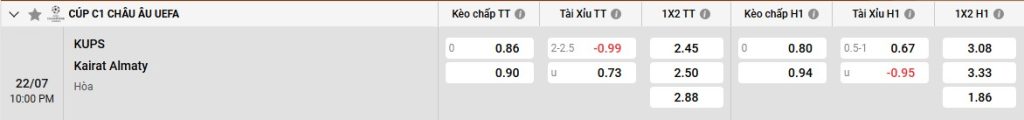 Bảng kèo KuPS vs Kairat Almaty