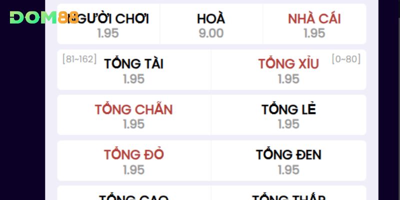 Các loại hình đặt cược tại quay số Atom DOM88
