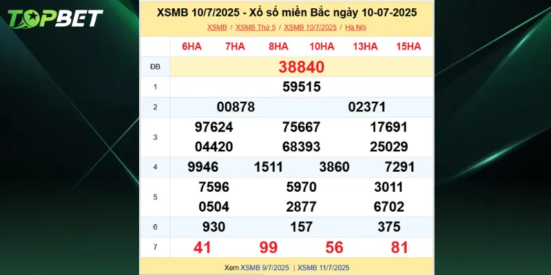 Dựa vào đầu loto để xác định được xsmb ngày 11/07/2025