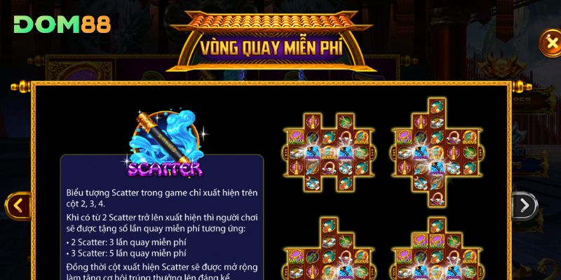 Hiểu rõ thông tin và chức năng các biểu tượng trong game