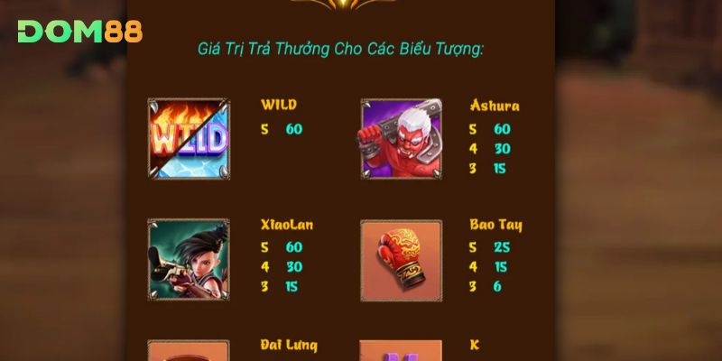 Khám phá các biểu tượng đặc biệt có trong game