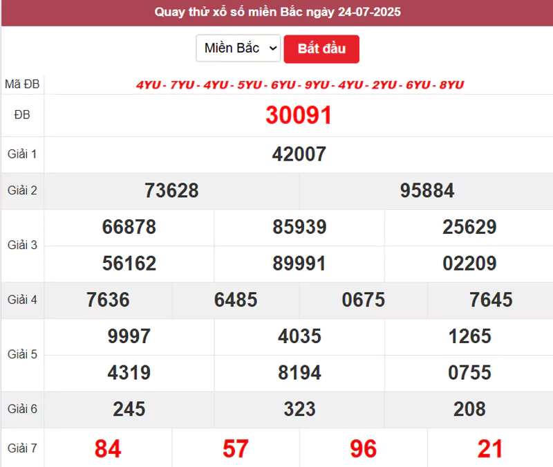 Kết quả quay thử XSMB 24/7/2025