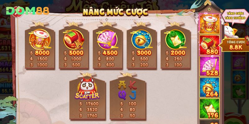 Quy trình tham gia game Mèo Chiêu Tài tại DOM88