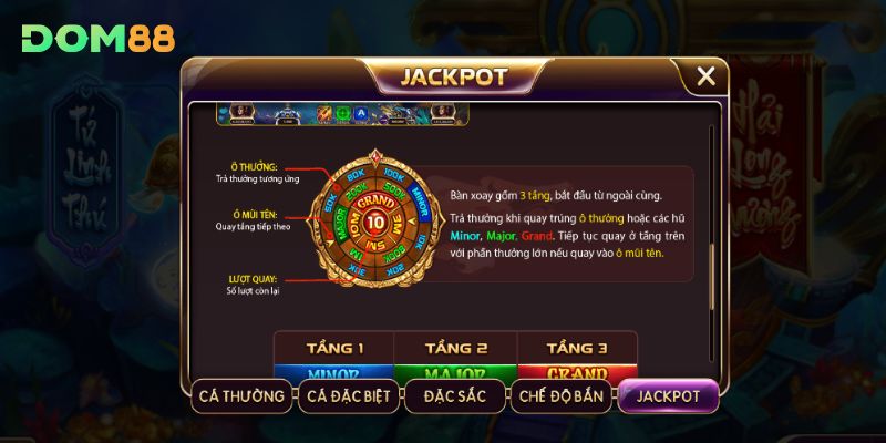 Sơ lược về hệ thống giải thưởng trong Kho Báu Long Cung