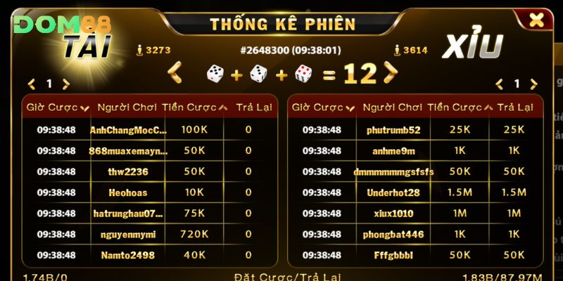 Tài xỉu DOM88 có lịch sử thống kê các phiên gần đây