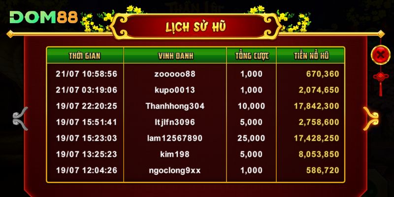 Tận dụng lịch sử hũ để phân tích chính xác hơn