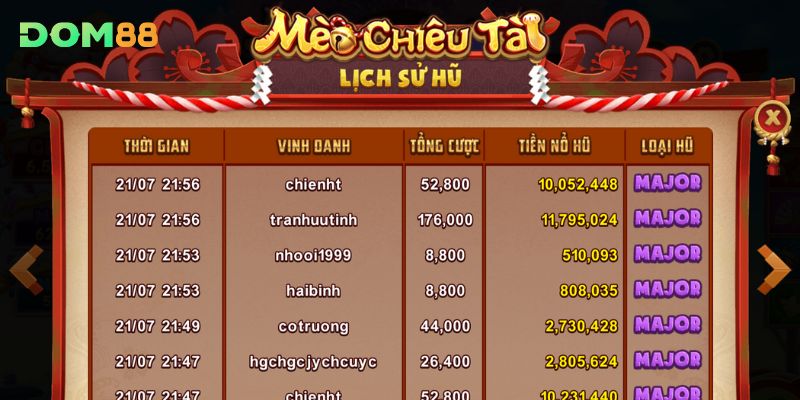 Tận dụng lịch sử hũ để phân tích hiệu quả
