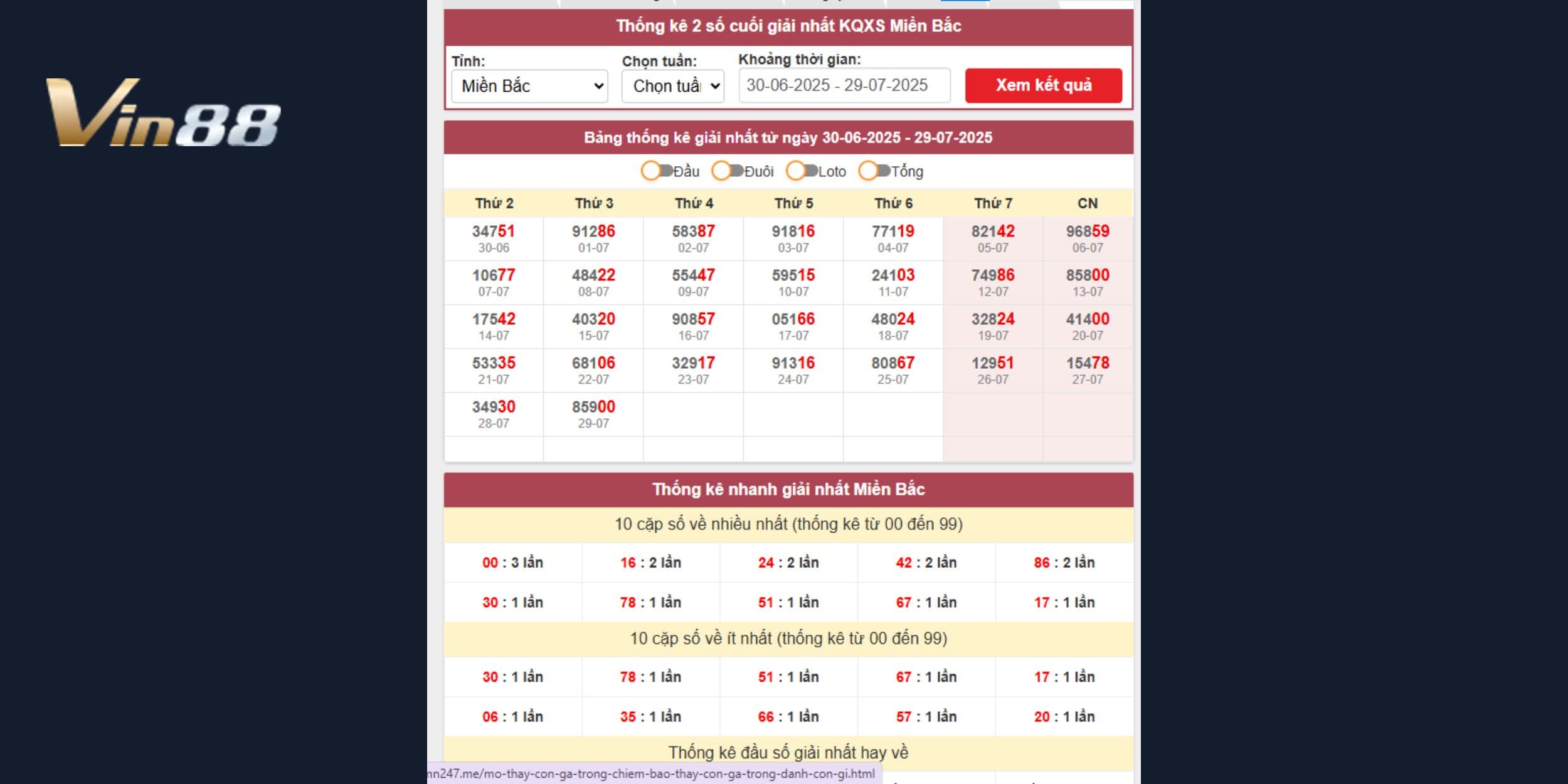Thống kê cầu chuẩn, dự đoán giải đặc biệt ngày 30/07