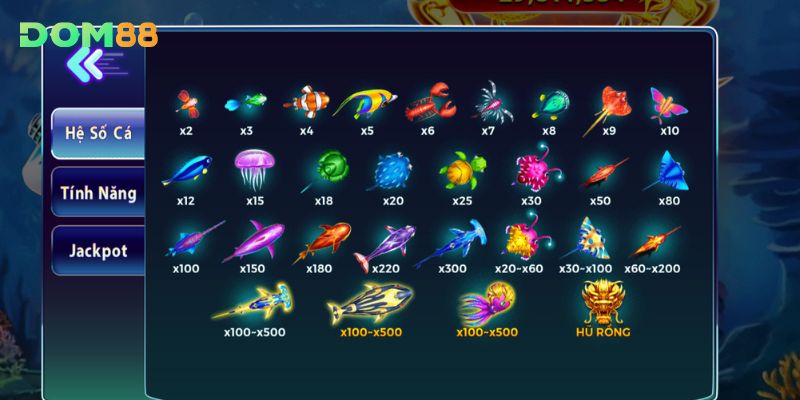 Tìm hiểu hệ số cá có trong game Vua bắn cá