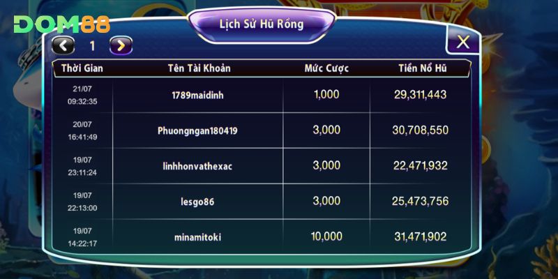 Theo dõi chu kỳ Hũ Rồng để phân tích hiệu quả