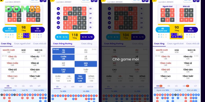 Tổng quan thông tin về quay số Atom tại DOM88