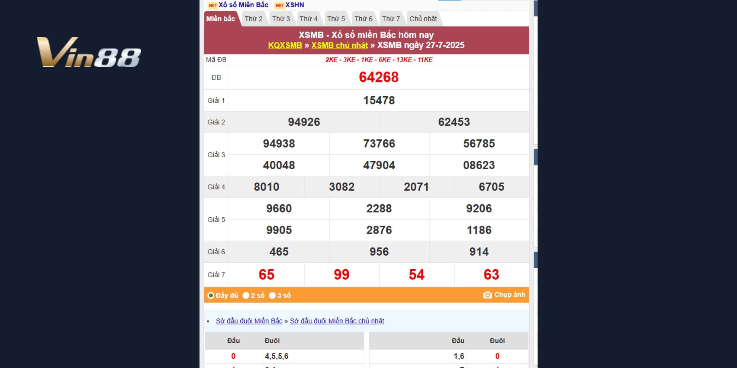 Tra cứu lại kết quả xổ số miền Bắc kỳ quay ngày 27/07/2025