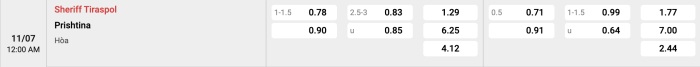 FC Sheriff vs FC Prishtina