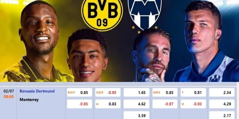 Tỷ lệ kèo chi tiết cho trận đấu Borussia Dortmund Vs CF Monterrey