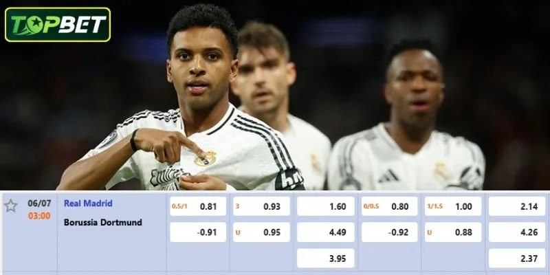 Tỷ lệ kèo chi tiết cho trận đấu Borussia Dortmund Vs Real Madrid