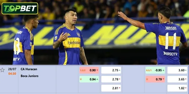 Tỷ lệ kèo chi tiết cho trận đấu CA Huracan Vs Boca Juniors 