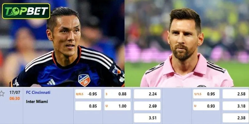 Tỷ lệ kèo chi tiết cho trận đấu FC Cincinnati vs Inter Miami CF