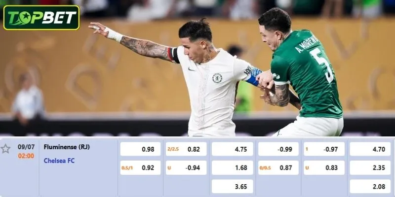 Tỷ lệ kèo chi tiết cho trận đấu Fluminense Vs Chelsea