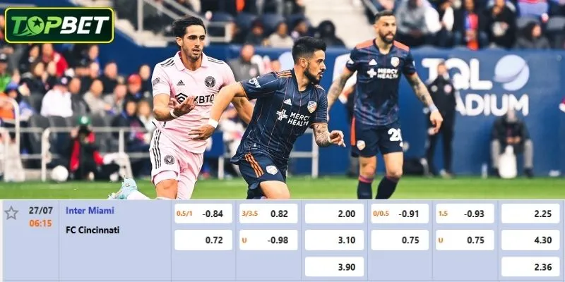Tỷ lệ kèo chi tiết cho trận đấu Inter Miami CF Vs FC Cincinnati 