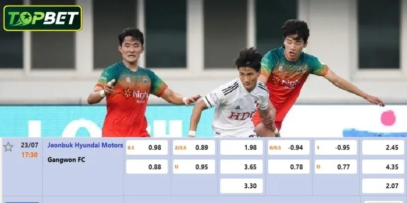 Tỷ lệ kèo chi tiết cho trận đấu Jeonbuk FC Vs Gangwon FC