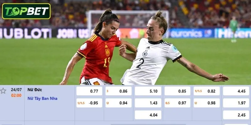 Tỷ lệ kèo chi tiết cho trận đấu Nữ Đức Vs Nữ Tây Ban Nha